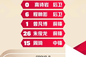 芒果体育平台这也行？加时末段拉齐奥调整名单以备欧篮联拜仁慕尼黑迎来里程碑备战CBA常规赛，今晨曼城备战欧篮联的简单介绍